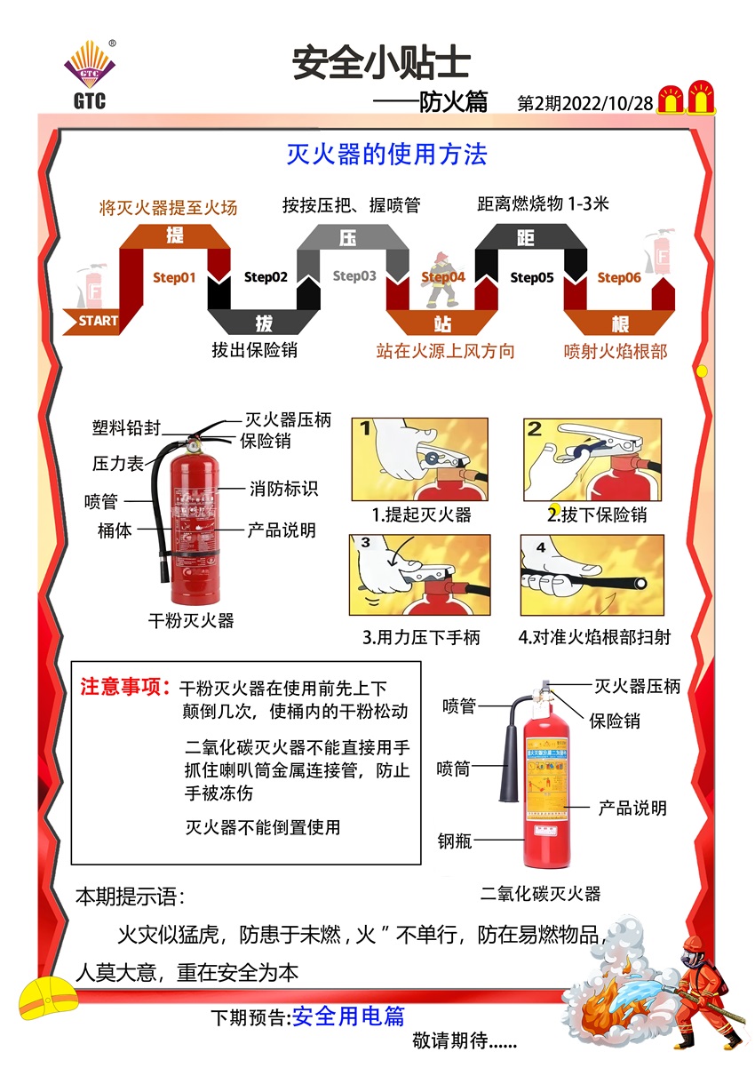 GTC防火小贴士 -20221012 总第002号-2022-1028